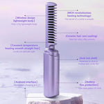 Cordless Flat Iron